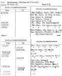 Chadbourne, William M.(Colonel)