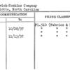 Chadwick-Hoskins Company