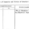 Chamber of Commerce and Civics of Greater Montclair