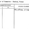 Chamber of Commerce - Denton, Texas