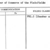 Chamber of Commerce of the Plainfields