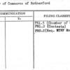 Chamber of Commerce of Rutherford