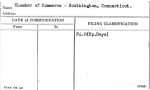 Chamber of Commerce - Southington, Connecticut.