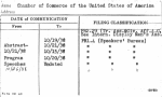 Chamber of Commerce of the United States of America