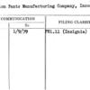 Champion Pants Manufacturing Company, Incorporated