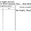 Chance Vought Aircraft