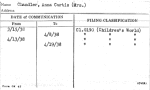 Chandler, Anna Curtis (Mrs.)