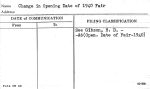 Change in Opening Date of 1940 Fair