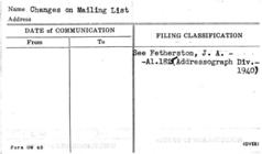 Index
