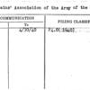 Chaplains' Association of the Army of the United States