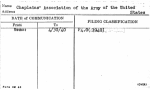 Chaplains' Association of the Army of the United States