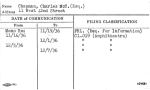 Chapman, Charles McC. (Esq.)