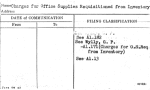 Charges for Office Supplies Requisitioned from Inventory