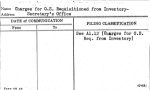 Charges for O.S. Requisitioned form Inventory-Secretary's Office