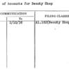 Chart of Accounts for Beauty Shop