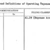 Chart and Definitions of Operating Expense Accounts