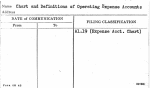 Chart and Definitions of Operating Expense Accounts