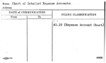 Chart of Detailed Expense Accounts