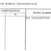 Charter Members (Incorporators)