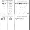 Checking Accuracy of Information