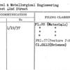 Chemical & Metallurgical Engineering