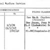 Chemical Warfare Service