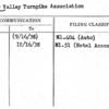 Cherry Valley Turnpike Association