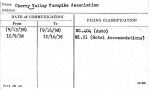 Cherry Valley Turnpike Association