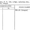 Chessman, M.R. (Ed. & Mgr. Astorian Eve. Budget)