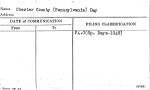 Chester County (Pennsylvania) Day