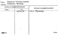 Index
