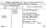 Chicago, Milwaukee, St. Paul & Pacific Railroad Co.
