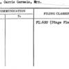 Childe, Carrie Germain, Mrs.