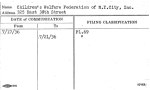 Children's Welfare Federation of N.Y. City, Inc.