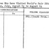 Children Who Have Visited World's Fair Site During June, July, August up to August 24