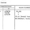 Chimax Limited