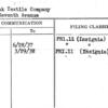 Chopak Textile Company