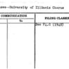 Choruses--University of Illinois Chorus