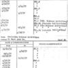 Christian Science Activities at NYWF 1939