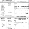 Christian Science Activities