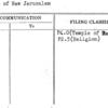 Church of New Jerusalem