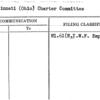 Cincinnati (Ohio) Charter Committee