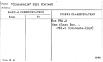 Cinderella Girl Contest