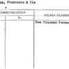Cinzano, Francesco & Cia