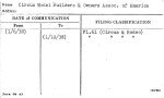 Circus Model Builders & Owners Assoc. of America
