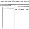 Civic Organizations Concerned with Education
