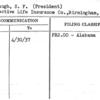 Clabaugh, S.F. (President)