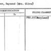 Clapper, Raymond (Mrs. Olive)