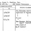 Clark, James L. Studios, Inc.