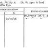 Cleland, Philip A. (N.W. Ayer & Son)